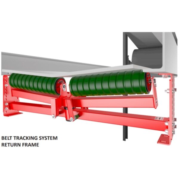Belt Tracking System – 3/5 Roll Troughing Frame